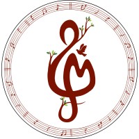 Sound Of Macmusic