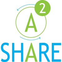 A2Share
