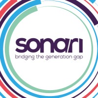 Sonari logo - Similar company to Nitrogen 7 Landscaping