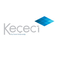 Keçeci Dış Ticaret logo - Similar company to Makro Export Dış Ticaret