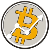 Kripto Para Analiz logo - Similar company to Kripto Para Eğitim