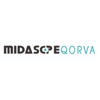 midascope qorva logo - Similar company to Juyushi Software