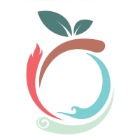 Fourest logo - Similar company to Be The Brand Co.