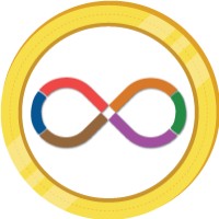 moolya.global logo - Similar company to Autoinnotech Pvt Ltd