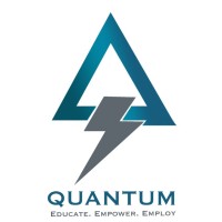 Quantum Networks Training Company                              شركة كوانتم نتوركس للتدريب logo - Similar company to Learning Organization Training Company Ltd.