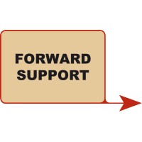 Forward Support Trading Bv