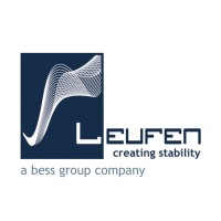 Leufen Medical GmbH logo - Similar company to Novatech Sa