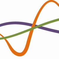 Caulmert Ltd - Engineering, Environmental And Planning