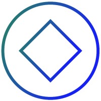 Samwise logo - Similar company to Kniru