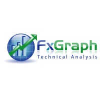 FxGraph - תוכנה לאיתור וניתוח מניות logo - Similar company to Valuecard