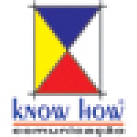 Know How Comunicação