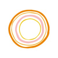 Kitty Joyas Ltd logo - Similar company to Izie