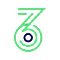 Coach You 360 logo - Similar company to Final Draft Resumes