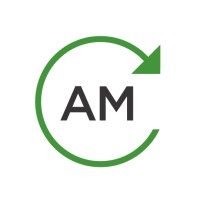 Automated Margins