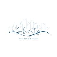 Infinity Property and Lifestyle Management logo - Similar company to Easichat