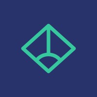 Know You More logo - Similar company to Hm Coaching And Development