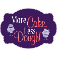 The Cakewalk Cake and Candy Supplies logo - Similar company to Rustika Cafe And Bakery