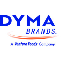 DYMA Brands logo - Similar company to A