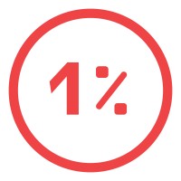 UNPO logo - Similar company to Vash