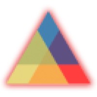 Apex Online Development, Llc