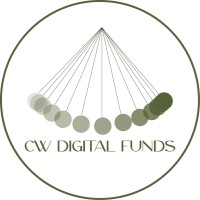 CW Digital Funds logo - Similar company to Plush & Plaid