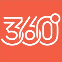 360 Creative Solutions Group, LLC logo - Similar company to Soboplac