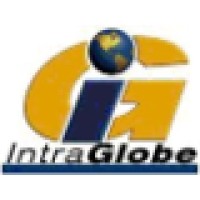 Intraglobe