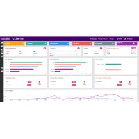 Spa & Salon Software | Beauty Parlour Management Software logo - Similar company to Spa Vibrance