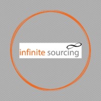 Infinite Sourcing logo - Similar company to Pragmatic Solutions & Development