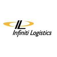 Infiniti Logistics, Inc. logo - Similar company to Security Guard School