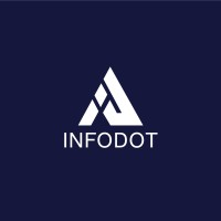 Infodot Technologies Private Limited logo - Similar company to Wizard Technologies Private Limited