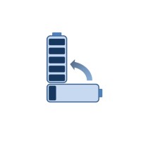 Libamare Private Limited logo - Similar company to Stratos Impex