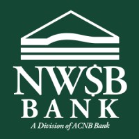 New Windsor State Bank