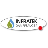 Infratek Dampfsauger logo - Similar company to Intersteam Technologies