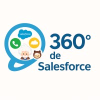 360° de Salesforce logo - Similar company to 360Cloud, Inc.