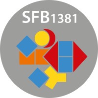SFB 1381 - Protein Machineries logo - Similar company to Provalue
