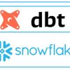 Snowflake + DBT Learnings logo - Similar company to Oracle Training