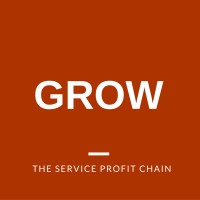 Grow Service logo - Similar company to Grow Services