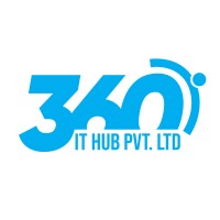 360ITHUB logo - Similar company to 360It