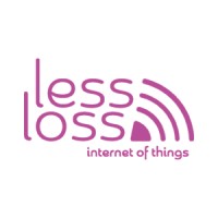 LessLoss IoT logo - Similar company to Techno Ok