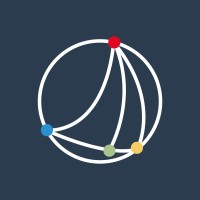 Rete Mediterranea Per L'Innovazione