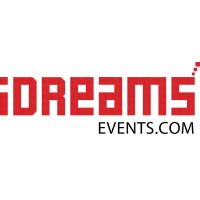 iDreams Trade & Events Pvt. Ltd. logo - Similar company to Toroalerts