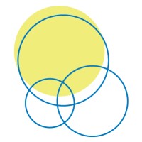 Imaginis Business Development Inc. logo - Similar company to Sway One