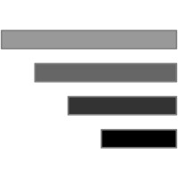 Partners Bid