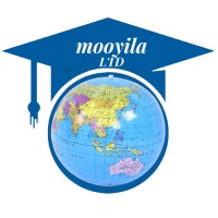 Mooyila Limited logo - Similar company to Wiselink Overseas Education And Visa Consultants