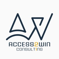 Access2Win logo - Similar company to Magamo