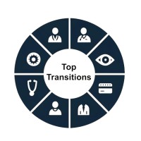 Top Transitions logo - Similar company to Stpack