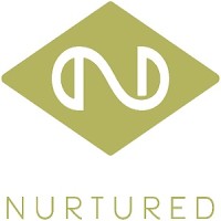 Community Forest Products
