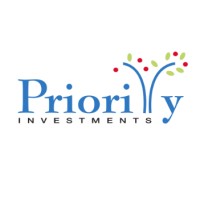 Priority Asset Management logo - Similar company to Oryx Research - Hedge Fund
