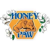 Mesimestari Oy / Honey Paw Ltd.